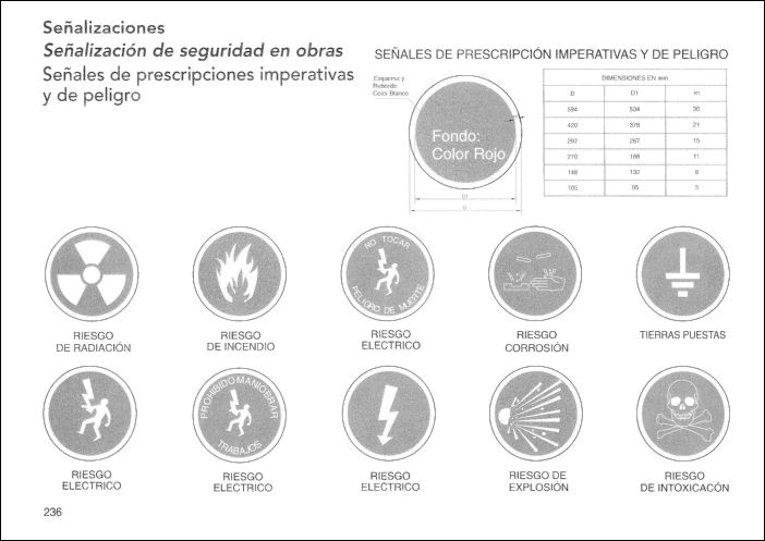 CONSTRUCCION (220) GRAFICOS CAD